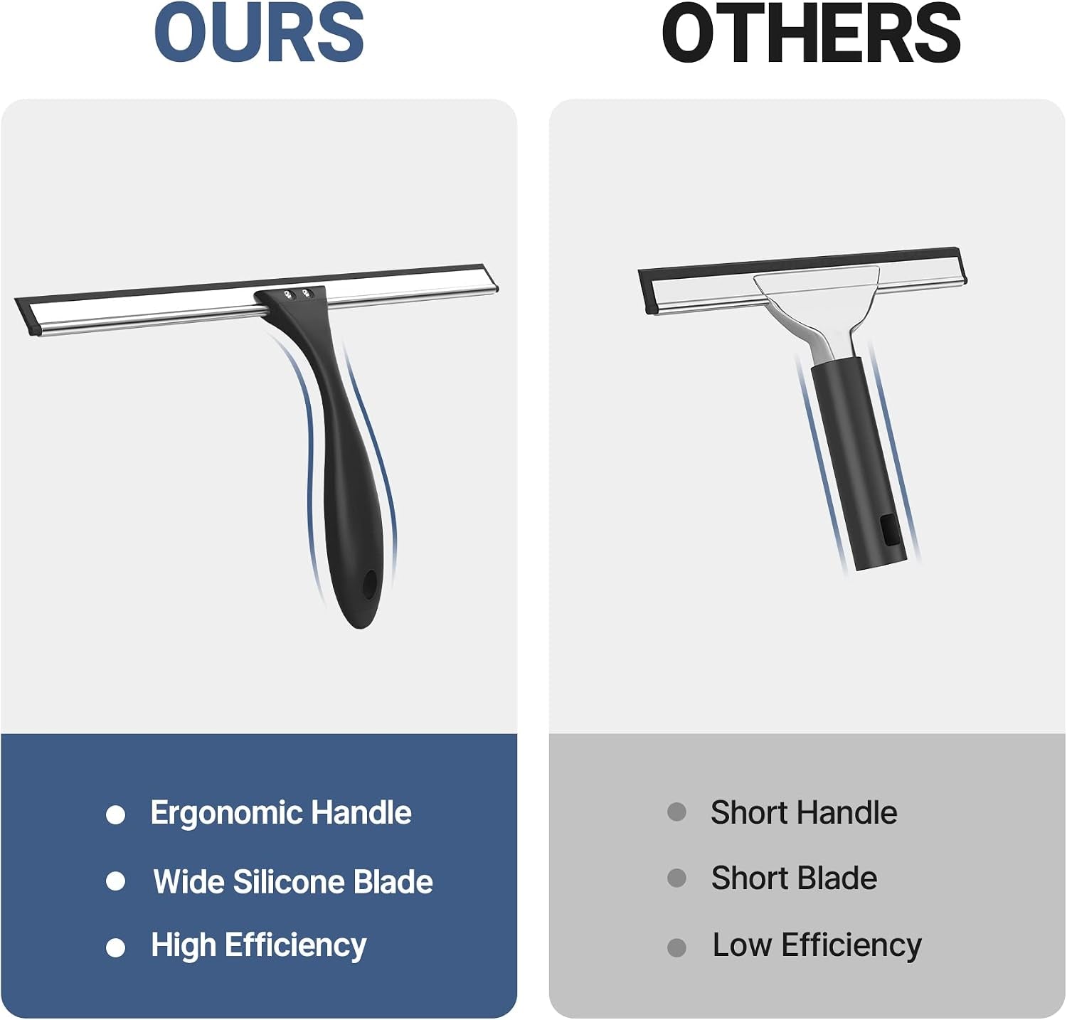 Squeegee for Shower Glass Door, Shower Squeegee for Glass Doors - All-Purpose Squeegee with Hook for Shower Doors, Windows, Mirrors, Tiles and Car Glass, 12 Inches