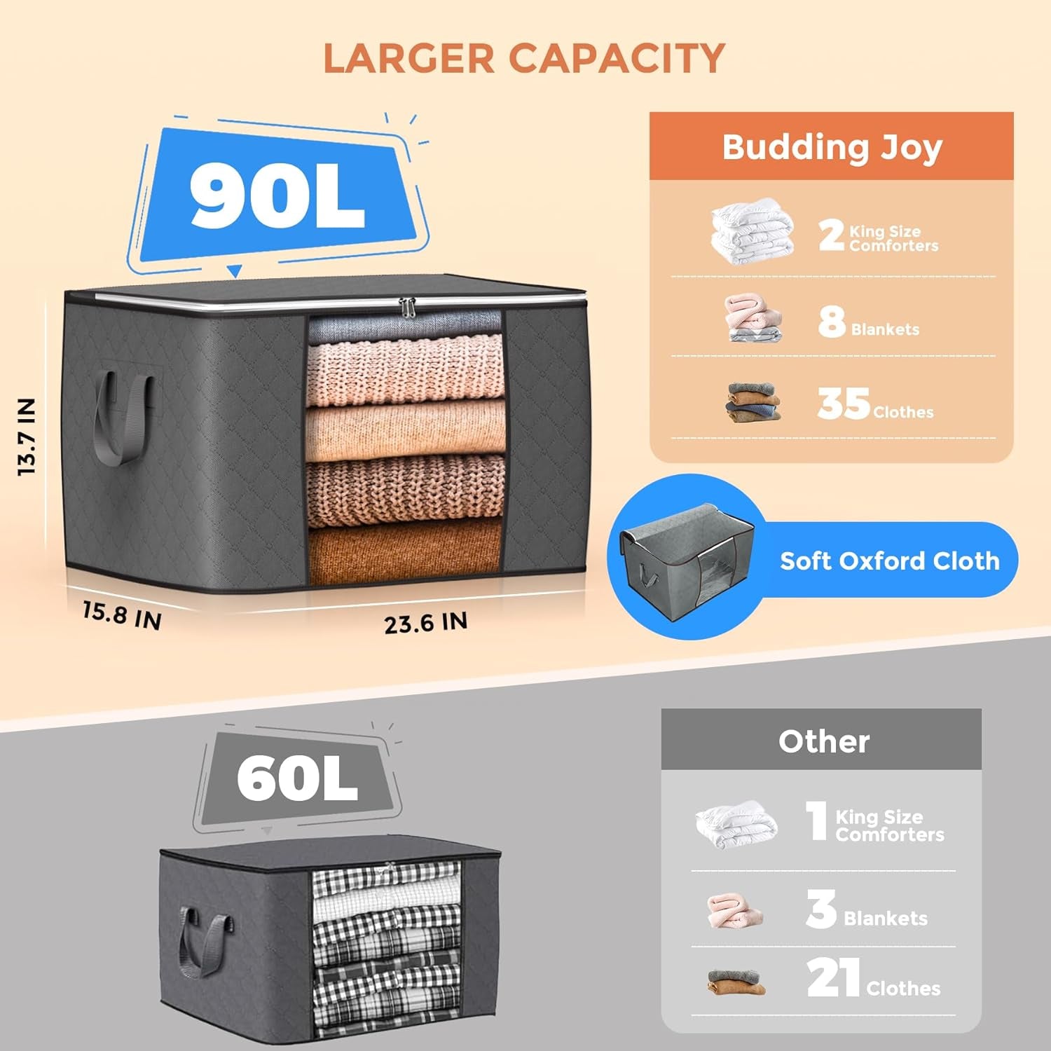 90L Large Storage Bags, 6 Pack Clothes Storage Bins Foldable Closet Organizers Storage Containers with Reinforced Handle for Clothing, Blanket, Comforters, Bed Sheets, Pillows and Toys (Gray)