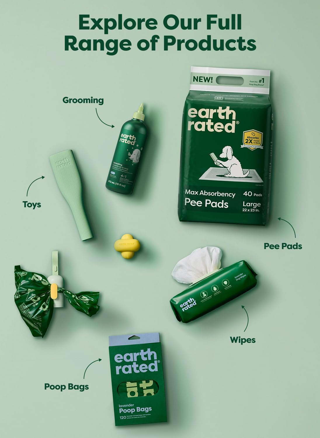 3X Protect Dog Poop Bag Rolls, Odor Blocking Leak Proof Extra Thick, Unscented, 120 Count