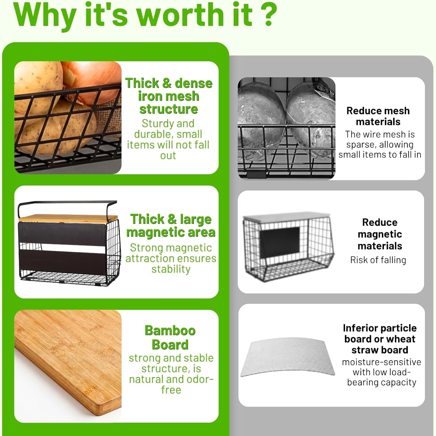 Magnetic Shelf for Fridge with Wood Lid, Fruit Potato and Onion Storage Bins, Pantry Organizers & Storage, Large Container Magnetic Spice Rack for Refrigerator, Kitchen Counter, Cabinet