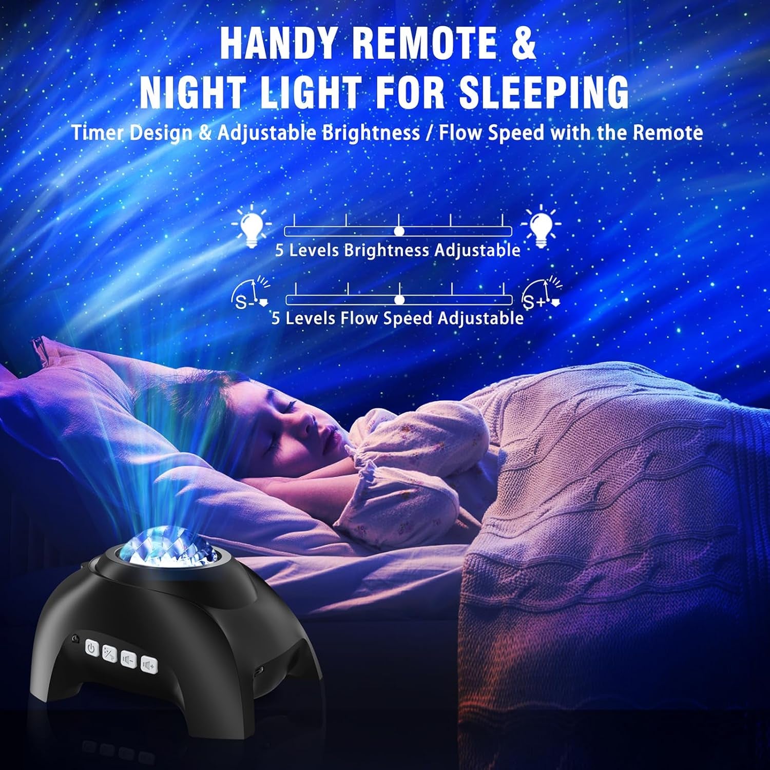 The Aurora Projector — Northern Lights & Starfield with White Noise + Speaker