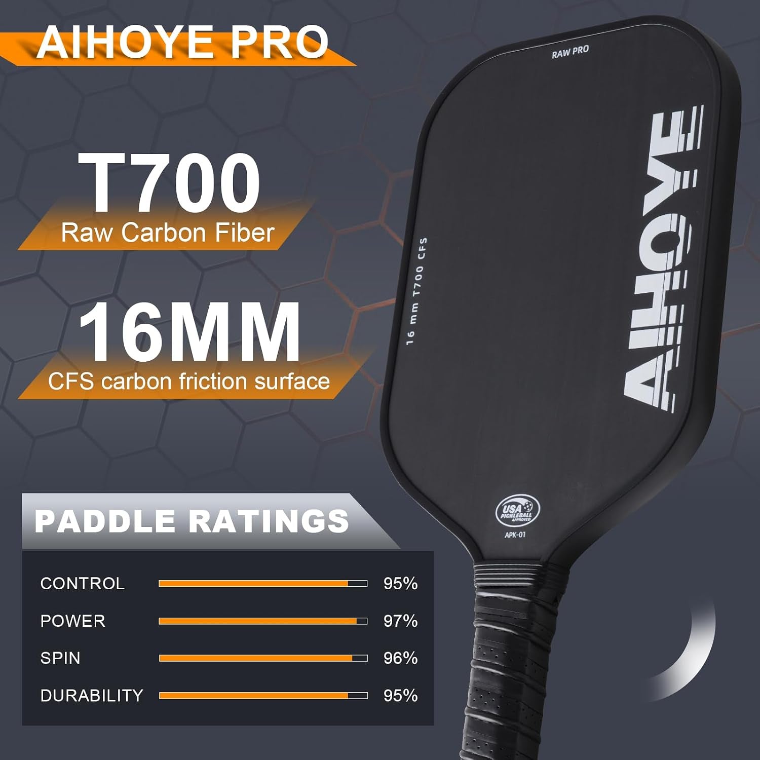 PRO Pickleball Paddles- Raw T700 Carbon Fiber Textured Surface (CFS) with High Grit & Spin, Pickleball Paddles with 16MM Polypropylene Honeycomb Core, USAPA Approved