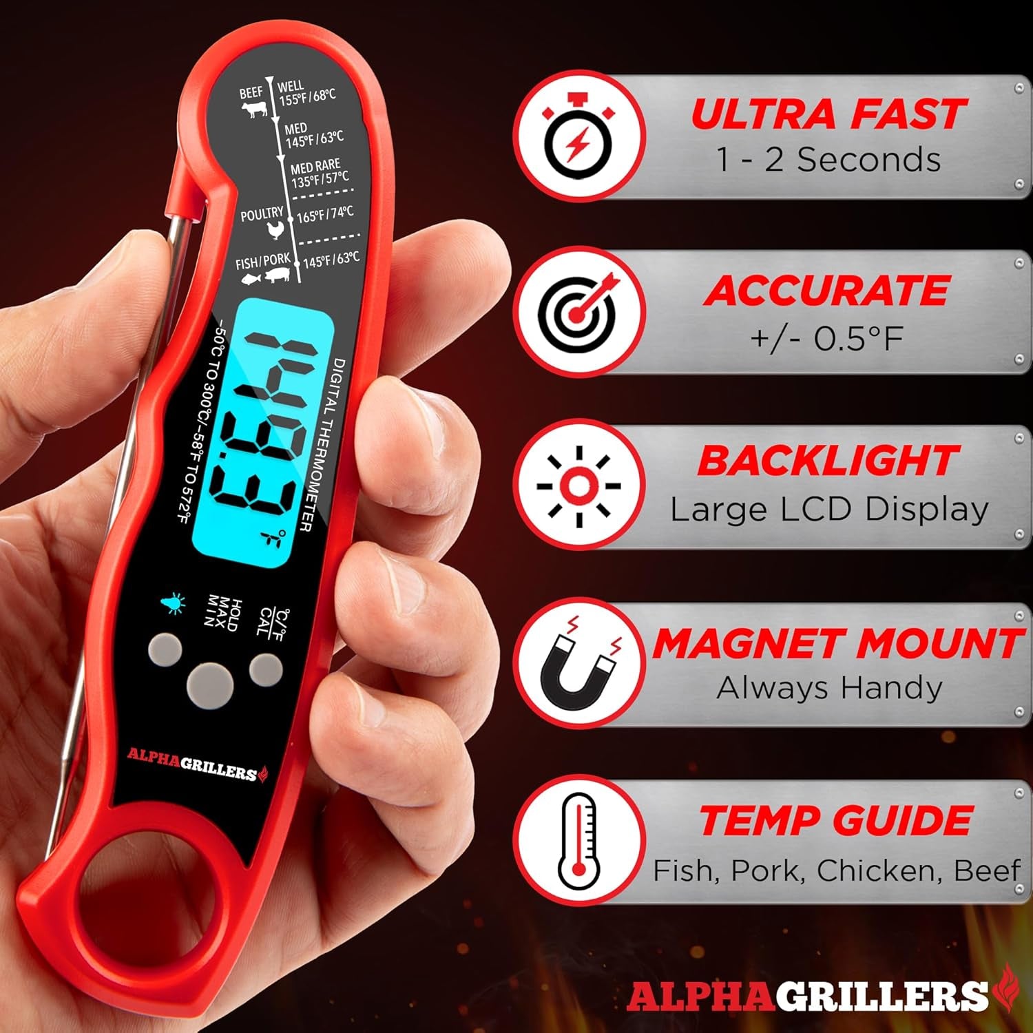 Meat Thermometer Digital – Instant Read Food Thermometer for Cooking & Grilling – Professional Kitchen Birthday Gifts for Men, Him, Dad, Husband, Boyfriend